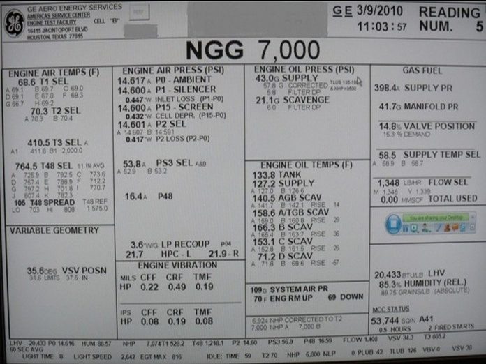 Aircraft engine instrument display with numeric readings